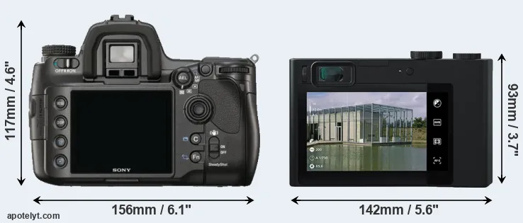 Comparison A900 or ZX1 rear