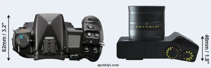 Compare A900 versus ZX1 top