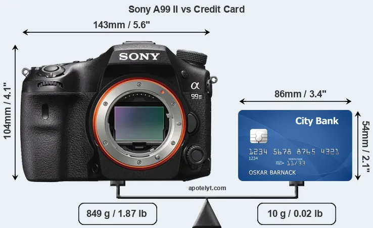Sony A99 II vs credit card front