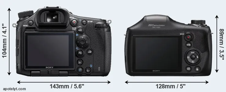 Comparison A99 II or H300 rear