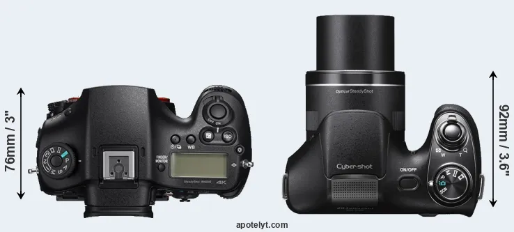 Compare A99 II versus H300 top