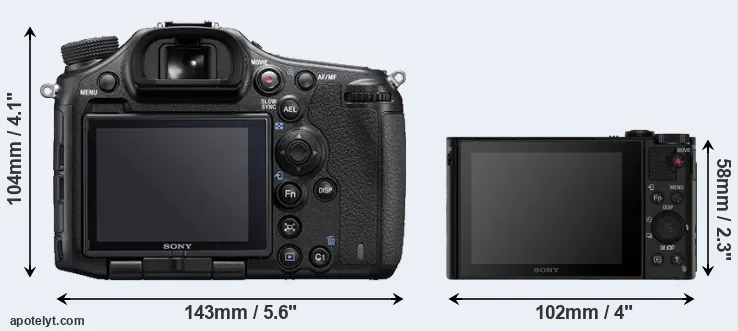 Comparison A99 II or HX90V rear
