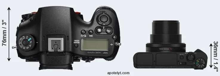 Compare A99 II versus HX90V top