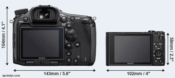 Comparison A99 II or HX95 rear