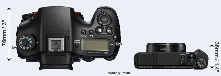 Compare A99 II versus HX95 top