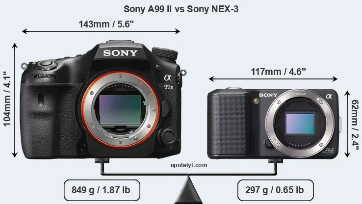 Size Sony A99 II vs Sony NEX-3