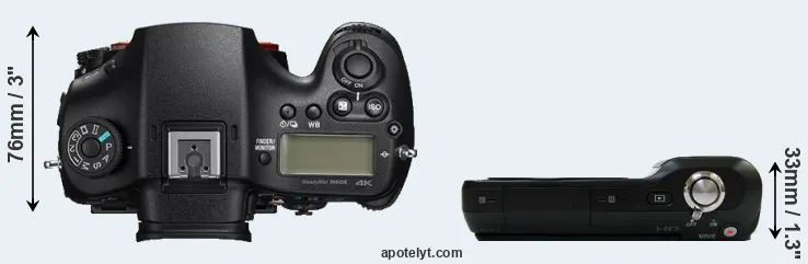 Compare A99 II versus NEX-3 top