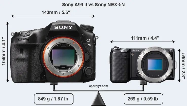 Size Sony A99 II vs Sony NEX-5N