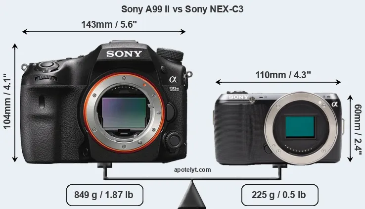 Size Sony A99 II vs Sony NEX-C3