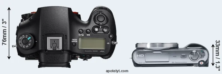 Compare A99 II versus NEX-C3 top