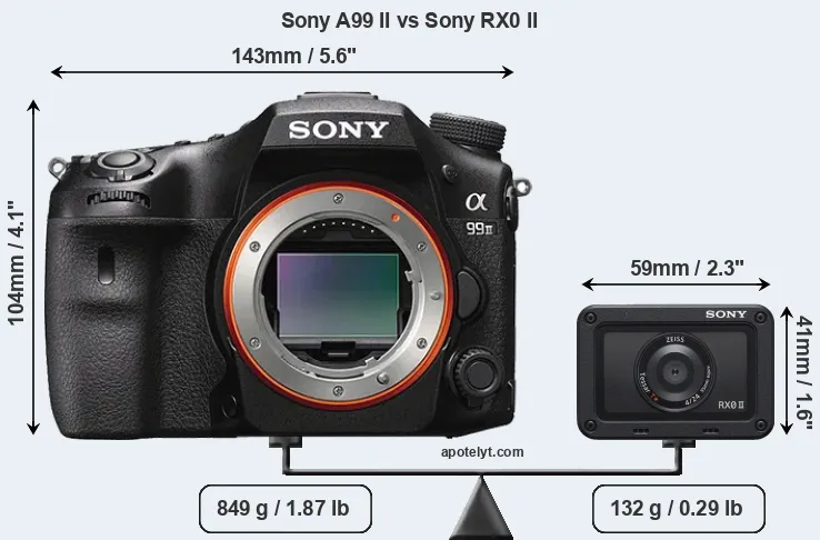 Size Sony A99 II vs Sony RX0 II
