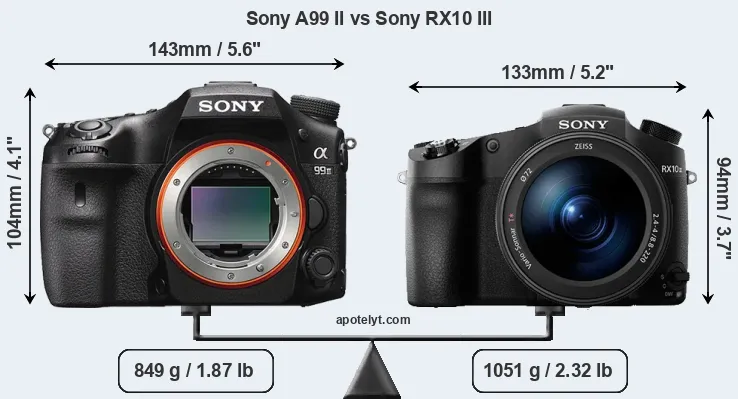 Size Sony A99 II vs Sony RX10 III