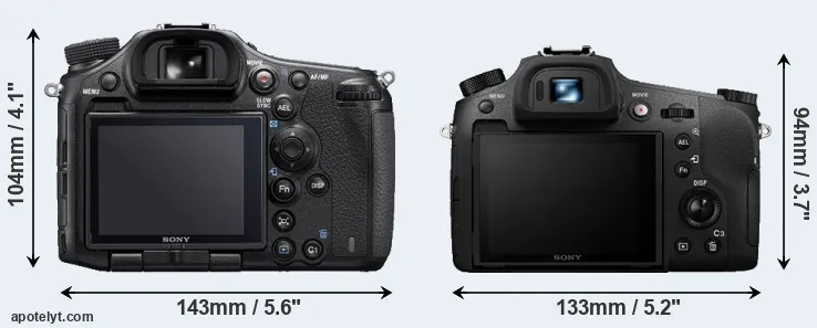 Comparison A99 II or RX10 III rear
