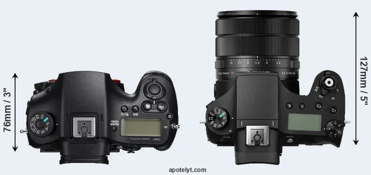 Compare A99 II versus RX10 III top