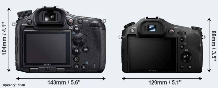 Comparison A99 II or RX10 rear