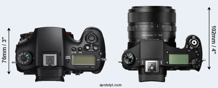 Compare A99 II versus RX10 top