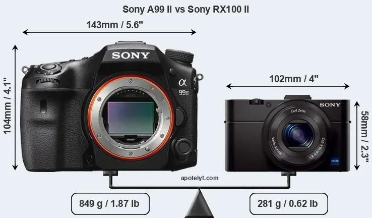 Size Sony A99 II vs Sony RX100 II