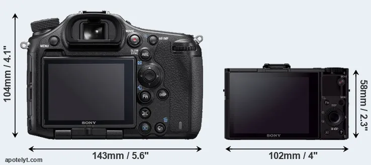 Comparison A99 II or RX100 II rear