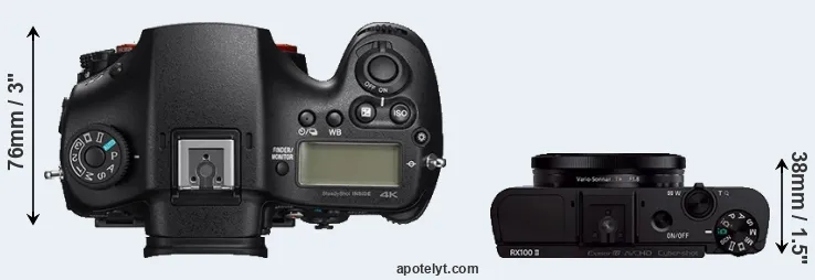 Compare A99 II versus RX100 II top