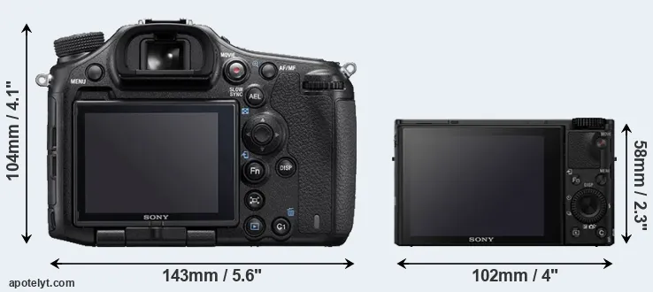 Comparison A99 II or RX100 IV rear