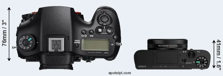 Compare A99 II versus RX100 IV top
