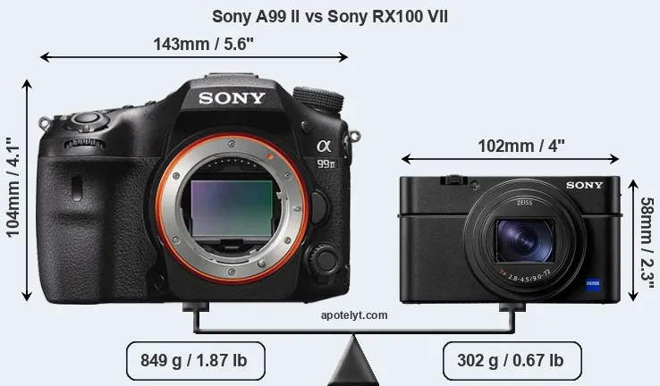 Size Sony A99 II vs Sony RX100 VII
