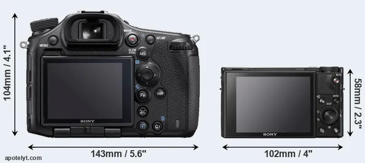 Comparison A99 II or RX100 VII rear