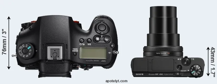 Compare A99 II versus RX100 VII top