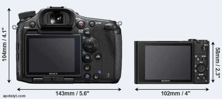 Comparison A99 II or WX800 rear