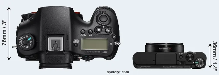 Compare A99 II versus WX800 top