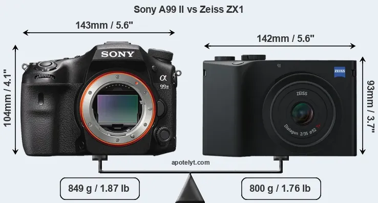 Size Sony A99 II vs Zeiss ZX1