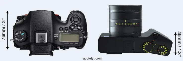 Compare A99 II versus ZX1 top