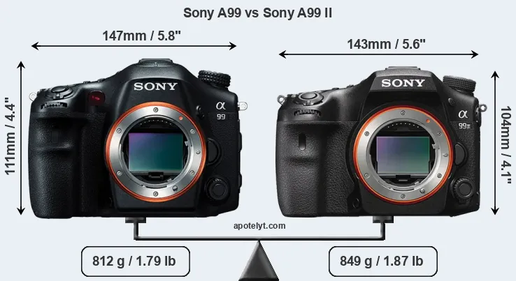 Size Sony A99 vs Sony A99 II