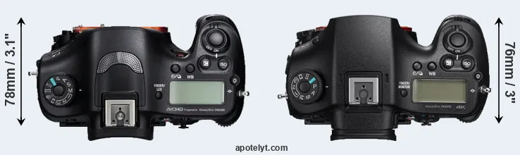 Compare A99 versus A99 II top