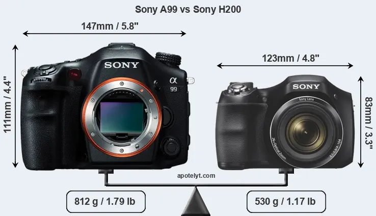 Size Sony A99 vs Sony H200