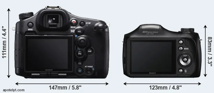 Comparison A99 or H200 rear