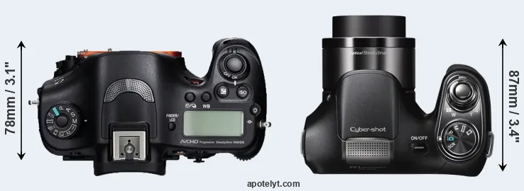 Compare A99 versus H200 top