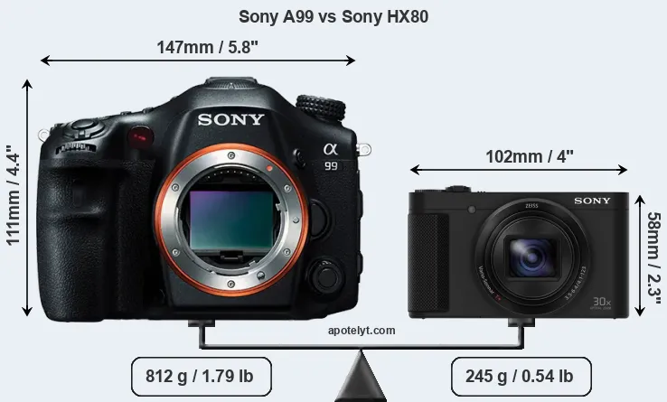 Size Sony A99 vs Sony HX80