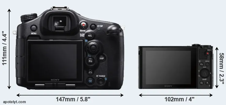 Comparison A99 or HX80 rear