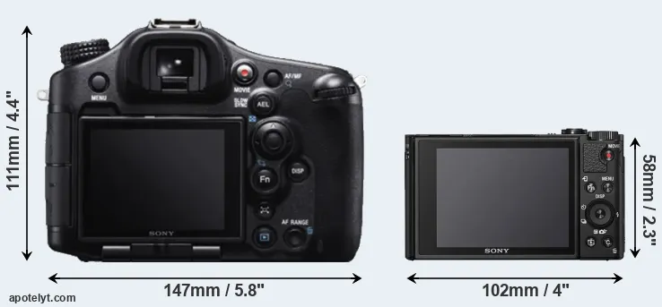 Comparison A99 or HX95 rear