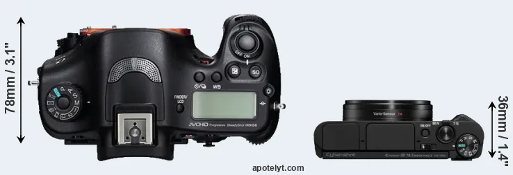 Compare A99 versus HX95 top