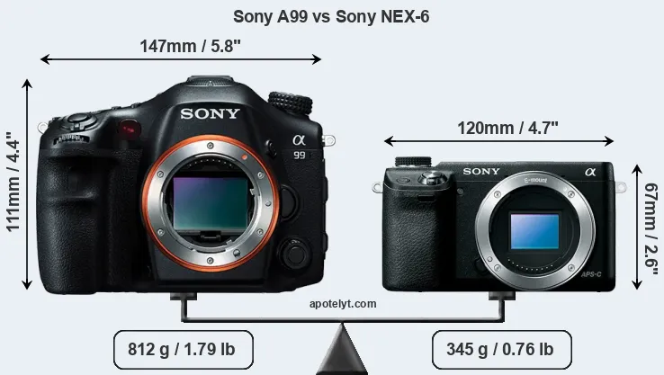 Size Sony A99 vs Sony NEX-6