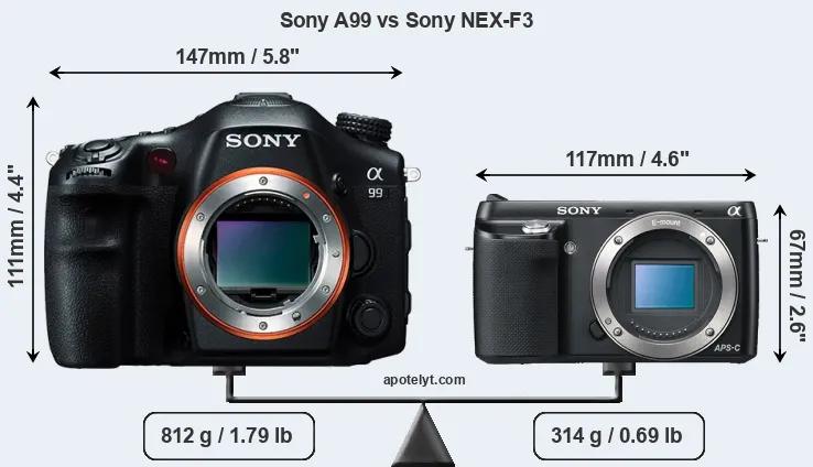 Size Sony A99 vs Sony NEX-F3