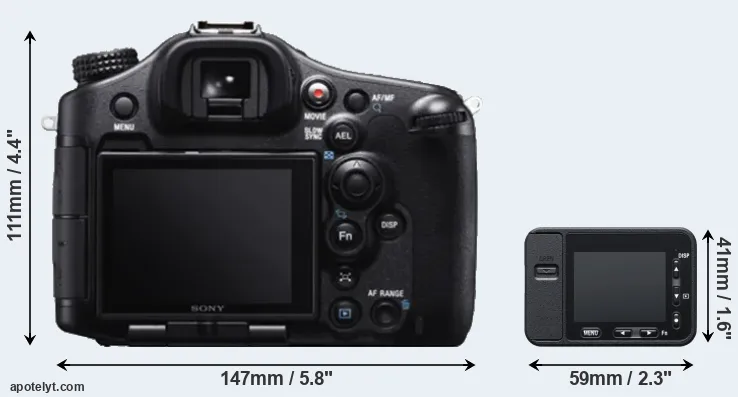 Comparison A99 or RX0 rear