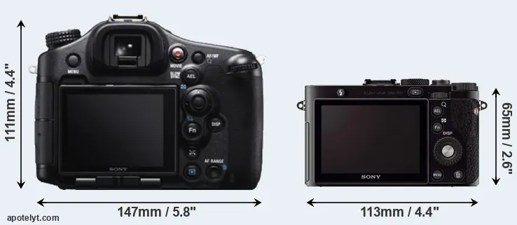 Comparison A99 or RX1 rear