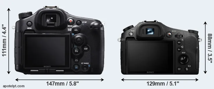 Comparison A99 or RX10 II rear