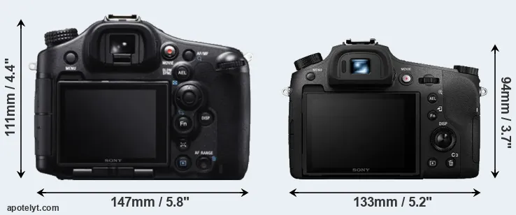 Comparison A99 or RX10 III rear