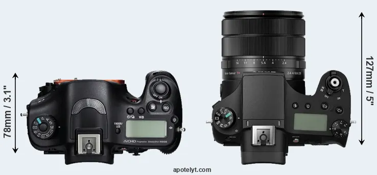 Compare A99 versus RX10 III top