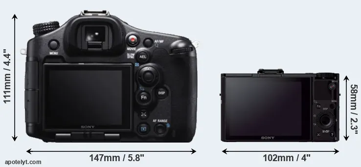 Comparison A99 or RX100 II rear