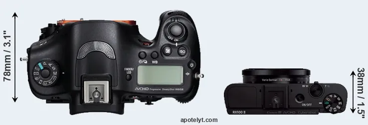 Compare A99 versus RX100 II top